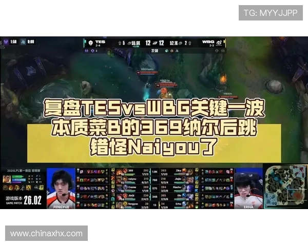 赛后复盘：TESvsFPX的团队协作