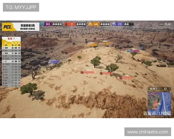 TGLTN绝地求生战队崛起之路：从草根到顶尖的传奇历程