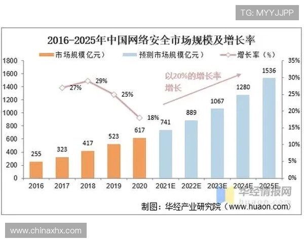 《2025年全球电竞赛事盛况回顾及未来发展趋势分析》
