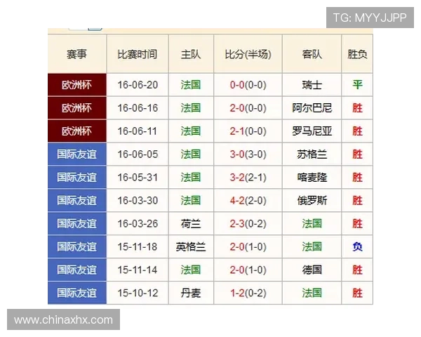 利物浦与罗马历史对阵回顾及双方交锋战绩分析 利物浦与罗马历史对阵回顾及双方交锋战绩分析