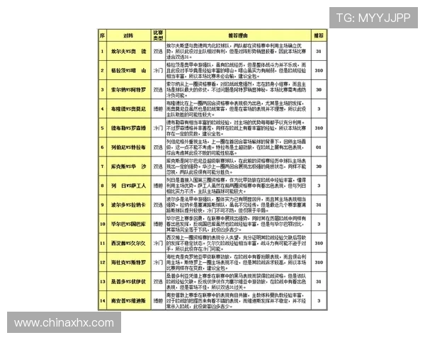 怨恨与墨西哥亚盘的较量解析及投注策略探讨