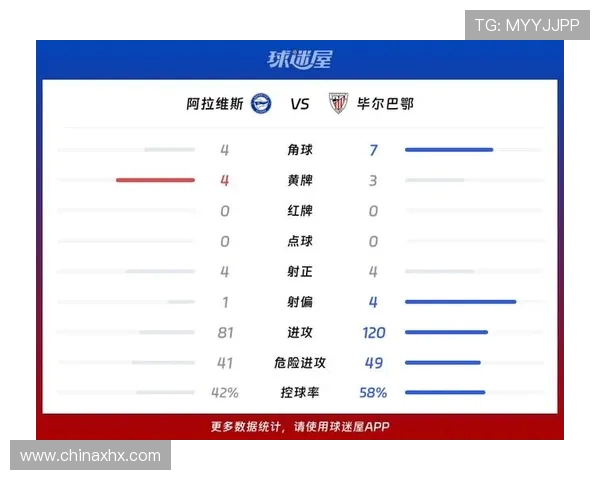 毕尔巴鄂足球队迎战维球队的精彩对决分析与赛前预测 毕尔巴鄂足球队迎战维球队的精彩对决分析与赛前预测